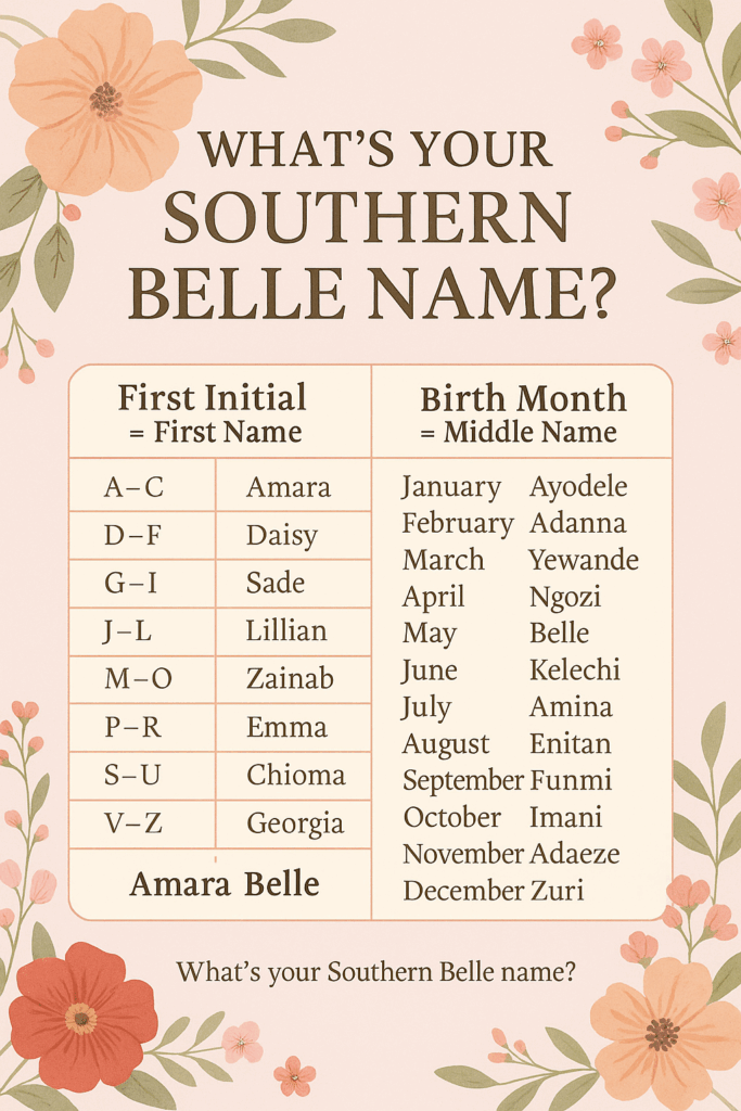 southern baby name matching